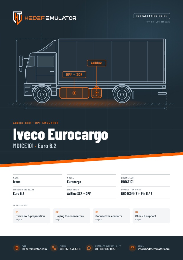 محاكي إلغاء AdBlue (SCR) + DPF لشاحنات Iveco Eurocargo Euro 6.2 MD1CE101 — دليل التركيب